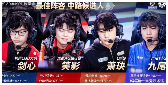 我们可以更
