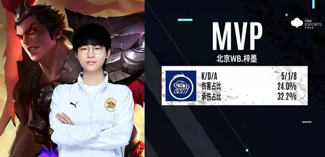 高效地为球 高效地为球